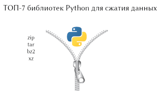 Библиотеки для работы с изображениями python