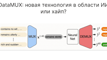 DataMUX: мультиплексирование даст нейронным сетям огромный буст