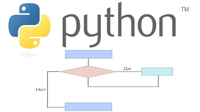 Что такое операторы циклов в языке Python