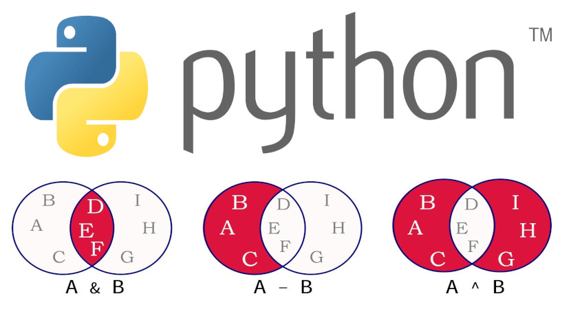 Объединение множеств в python