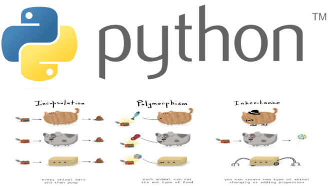 machine learning курсы, python machine learning уроки, курсы по машинному обучению, предобработка данных python, курс машинное обучение на python, открытый курс машинного обучения, бесплатный курс по питон, nlp python, курс машинное обучение на python, курс по подготовке данных, курс машинное обучение на python, открытый курс машинного обучения, бесплатный курс по питон, nlp python, курс машинное обучение на python, курс по подготовке данных