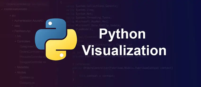 Визуализация данных на языке Python