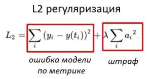 machine learning курсы, python machine learning уроки, курсы по машинному обучению, предобработка данных python, python машинное обучение курс, машинное обучение python курс, нейронные сети python, machine learning курсы, задача регрессии python, Linear Regression, Линейная регрессия, regularization, L1, L2 