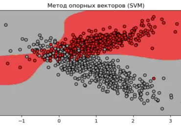 machine learning курсы, python machine learning уроки, курсы по машинному обучению, машинное обучение python курс, предобработка данных python, нейронные сети python, machine learning курсы, задача классификации python, SVM, Support Vector Machines, Метод опорных векторов (SVM)